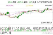 WTI 跌 0.20 报 81.54 美元/桶，布伦特原油涨 0.02 报 86.41 美元/桶