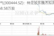 双杰电气(300444.SZ)：特定股东魏杰拟减持合计不超158.58万股