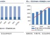 健友股份：4000 万美元收购 Yusimry，扩大生物仿制药领域