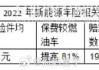 没出险保费上涨近千元？油车电车保险价格普涨，背后有这些原因