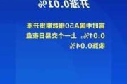 富时中国A50指数期货开盘微跌