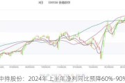 中持股份：2024年上半年净利同比预降60%-90%