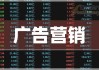 诺诚健华-U（688428）盘中异动 股价振幅达7.7%  上涨6.76%（06-21）