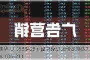 诺诚健华-U（688428）盘中异动 股价振幅达7.7%  上涨6.76%（06-21）