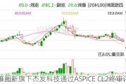 四维图新旗下杰发科技通过ASPICE CL2终审评估