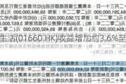 兆邦基生活(01660.HK)收益增加约3.6%至约2.68亿港元