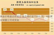 黄金价格逼近前高位 金店调价至759元/克：A股黄金储量公司或受益