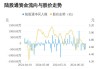 聚飞光电(300303.SZ)：上半年净利润1.48亿元 同比增长25.2%