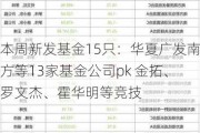 本周新发基金15只：华夏广发南方等13家基金公司pk 金拓、罗文杰、霍华明等竞技