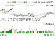 欧圣电气：6月27日召开董事会会议