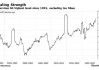 东京通胀率上升，日本央行或 7 月加息：6 月 CPI 年率上涨 2.1%