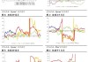 铁矿石期货小幅上涨0.4%：供需改善与政策提振作用显著，短期或震荡整理