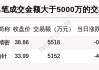 透视大宗交易：7月4日共成交42笔，保利发展成交1.41亿元