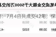 透视大宗交易：7月4日共成交42笔，保利发展成交1.41亿元