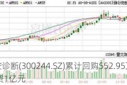 迪安诊断(300244.SZ)累计回购552.95万股 耗资1亿元