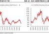 美国OTC市场Reeds, Inc.盘中异动 快速下挫5.84%报1.21美元