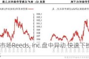 美国OTC市场Reeds, Inc.盘中异动 快速下挫5.84%报1.21美元