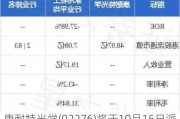 康耐特光学(02276)将于10月15日派发中期股息每股0.12元