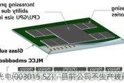 日久光电(003015.SZ)：目前公司不生产玻璃基板