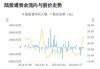 沪深股通|百通能源5月23日获外资卖出1.12%股份