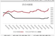 烧碱：检修产能复产，价格易跌难涨