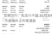 如祺出行：拟发行不超 3570.64 万股境外上市普通股