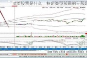 st类股票是什么：特定类型股票的一般定义