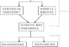 购房网签合同签订流程是怎样的?