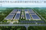 现代汽车与LG新能源合建的印尼电池工厂竣工