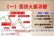 光大期货1009热点追踪：股指回调，是倒车接人还是上涨结束？