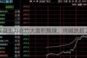 纯碱：夜盘主力合约大面积飘绿，纯碱跌超 2%