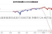 吉星新能源完成发行3300万股 净筹约124.48万加元