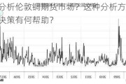 如何分析伦敦铜期货市场？这种分析方法对投资决策有何帮助？