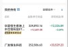 丽翔教育盘中异动 临近午盘股价大涨6.06%报3.14美元