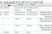 新安股份大宗交易折价成交312.49万股