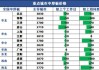 兰格中厚板市场：价格小幅盘整，16-25mm普板均价3910元，较上周同期涨50元