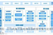 设研院：公司具备开展地理信息数据采集与处理等业务能力