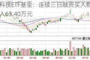 恒生科技ETF基金：连续三日融资买入额增长，净买入63.40万元