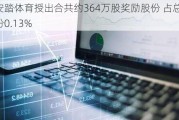 安踏体育授出合共约364万股奖励股份 占总股份0.13%