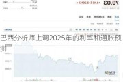 巴西分析师上调2025年的利率和通胀预测