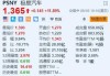 美股异动丨极星汽车一度大跌超12%，前9个月总交付量同比减少22.8%