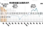 乘联会：5月全国新能源乘用车厂商批发销量91万辆 同比增长35%