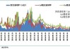 科创 50ETF：反弹强劲 隐含波动率变化大