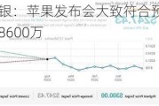 大行评级丨瑞银：苹果发布会大致符合预期 预期iPhone 16出货量达8600万