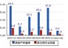 怡合达(301029.SZ)：截至2024年7月10日，公司股东总户数22200户