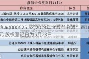 长安汽车(000625.SZ)2023年度权益分派：每10股派3.43元 股权登记日为5月23日