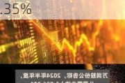 永福股份：2024年半年度净利润约3031万元，同比增加25.35%