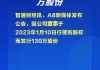 协同通信因购股权计划获行使而发行359.68万股