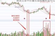 期货交易中的量比指标解析是什么