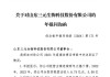 三元生物受累价格战营收两年降近12亿 IPO募投项目进度仅57%或产能过剩